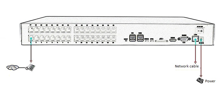 analog standalone recorder connection