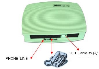 Zibosoft USB voice logger